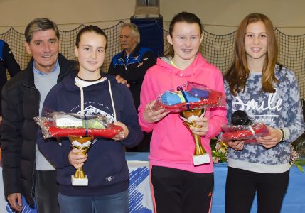 Under 14F